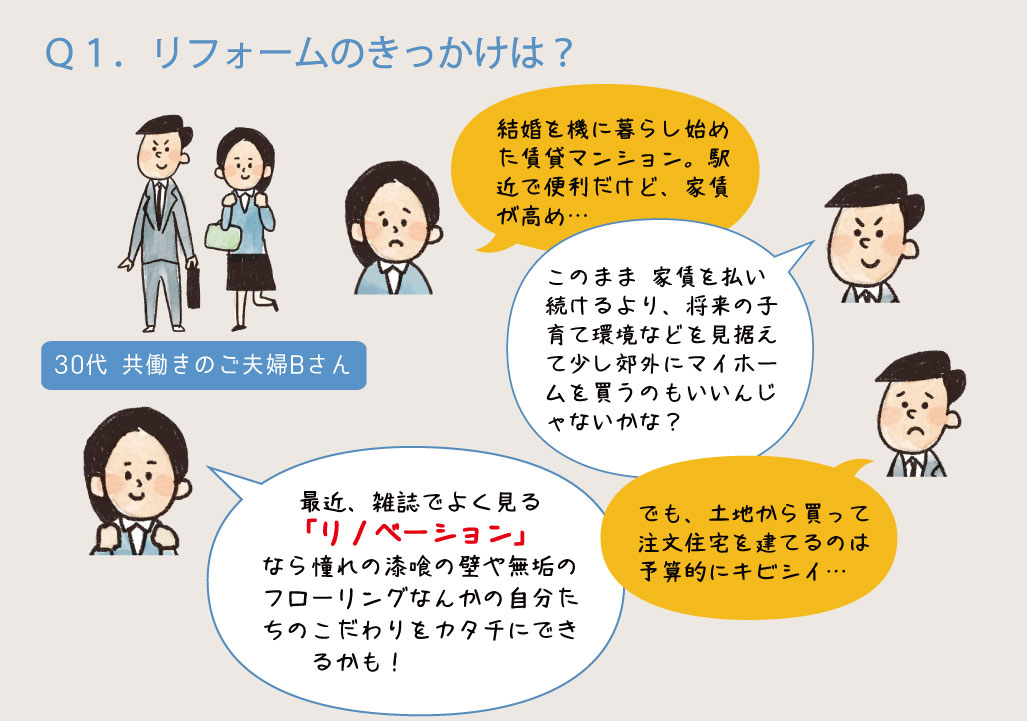 マンションリフォーム1