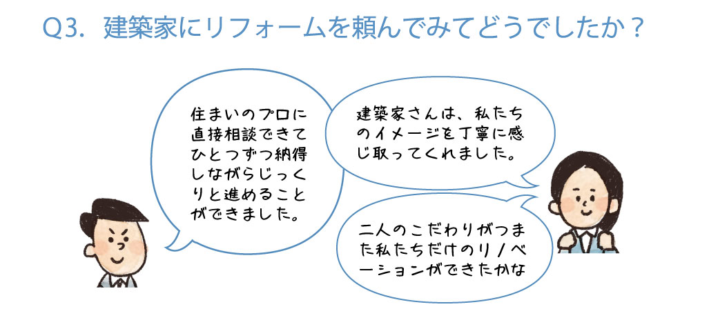 マンションリフォーム3