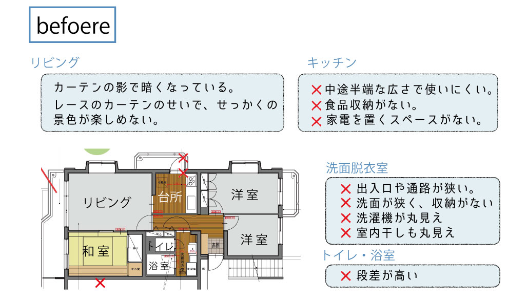マンションリフォーム4