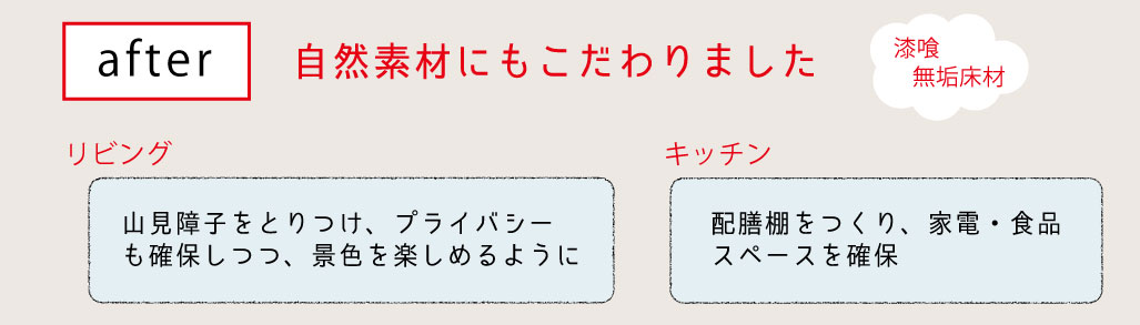 マンションリフォーム5