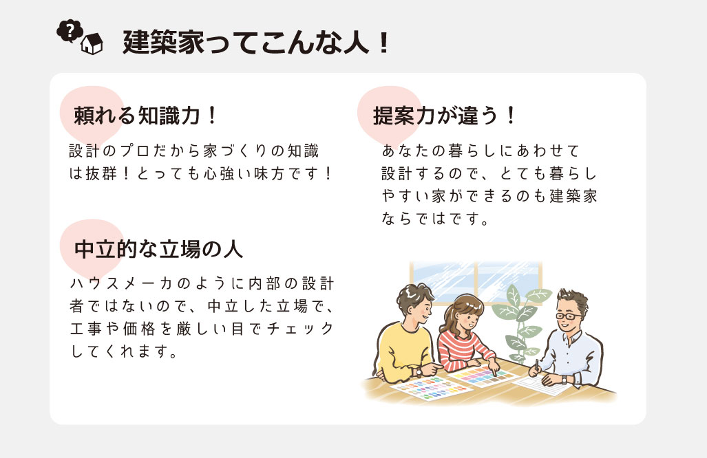 建築家ってこんな人